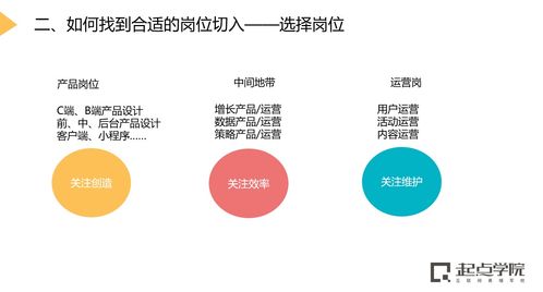 產品、運營還是銷售？互聯網新人的職業第一步如何抉擇