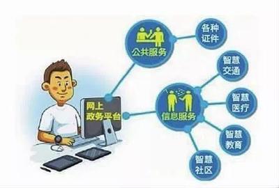 常州躋身“中國外貿百強城市”并推動6436項政務服務數字化