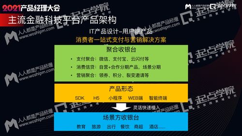 透過金融產品實戰 業務驅動下的信息服務產品架構深度拆解