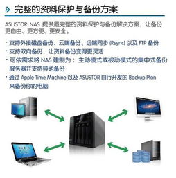 云起五洲，存儲四海 華蕓科技產(chǎn)品培訓(xùn)與技術(shù)創(chuàng)新交流盛會